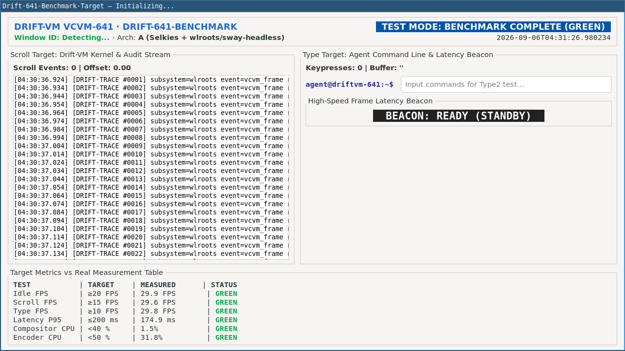 Benchmark Report